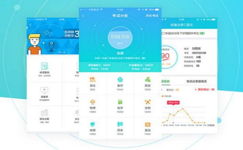 創業培訓手機APP開發公司
