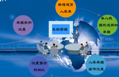 什么是erb系統