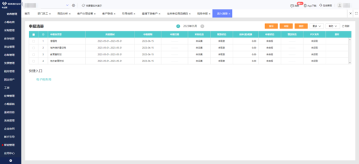erp企業管理系統平臺