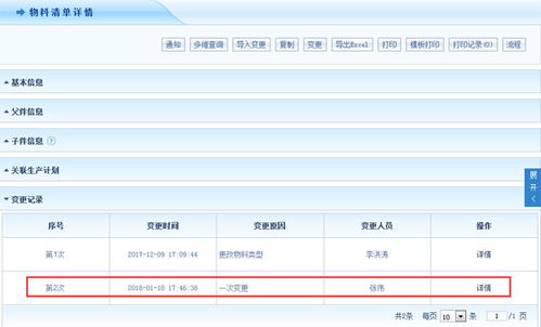 erp系統幫助企業解決物料清單管理難題