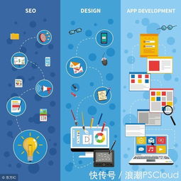 浪潮與odoo合資研發ps cloud之中小企業erp系統選型方法