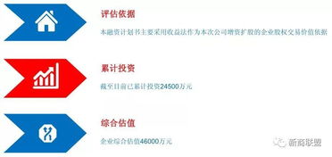 新疆先進制造業在路上