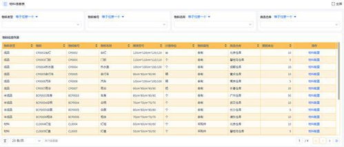 一文讀懂mes系統與erp系統的區別