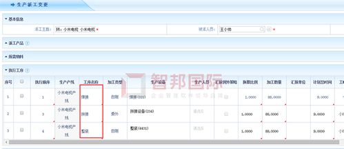 拓普爾通信成功簽約智邦國際erp系統(tǒng),提高庫存資金周轉(zhuǎn)次數(shù)