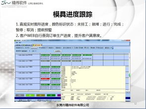 模具企業(yè)erp系統(tǒng)比較適合用哪個(gè)公司的產(chǎn)品 求指教 謝謝啦