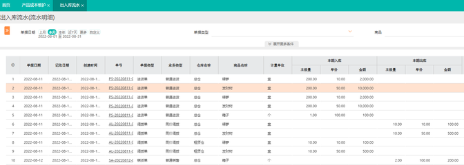 家裝企業erp系統