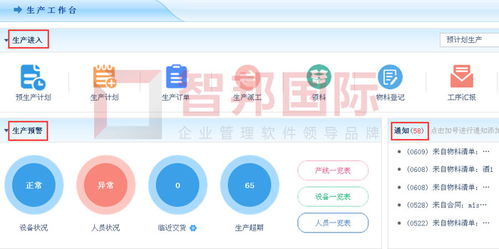 應能科技成功簽約智邦國際erp系統,一個平臺實時管控生產全流程