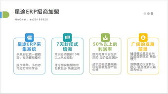 跨境電商亞馬遜erp采集系統真的有用嗎