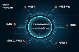 一款成功的app定制開發需要提供什么
