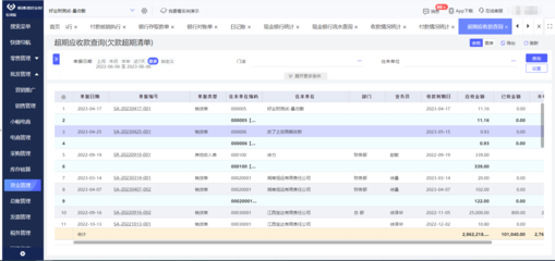 汕頭企業erp管理系統