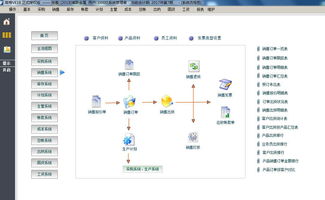 高格erp管家婆erp機械電子erp系統 廈門漳州,高格erp管家婆erp機械電子erp系統 廈門漳州生產廠家,高格erp管家婆erp機械電子erp系統 廈門漳州價格