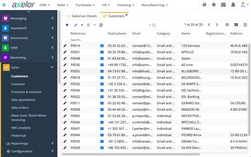 axelor java快速開發平臺和erp系統介紹