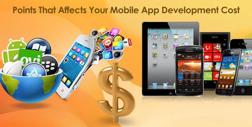 影響app開發價格六大因素